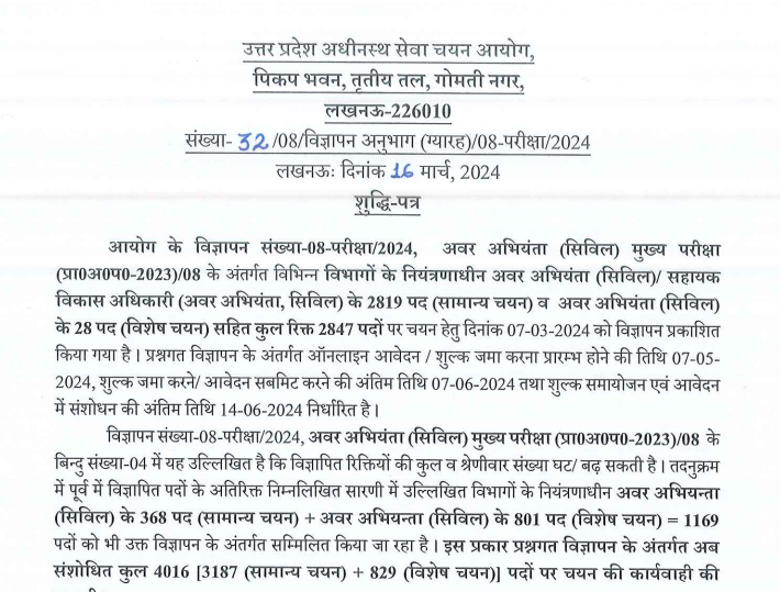 UPSSSC Junior Engineer Civil Notification 2024