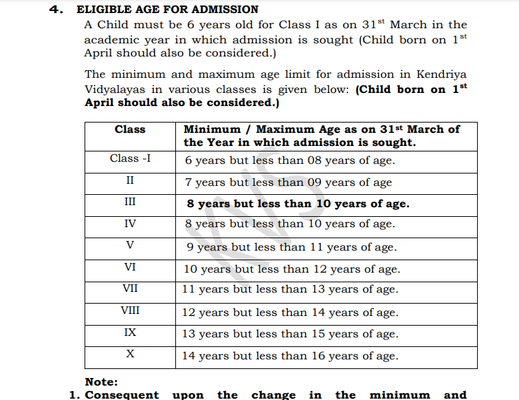 KVS Admission 2024 Age Limit